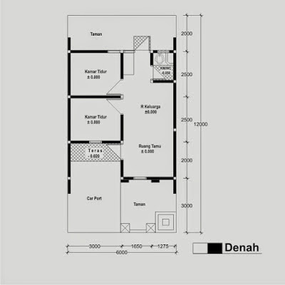 Gambar Denah Rumah Type 36