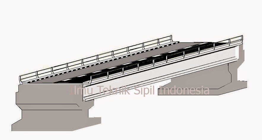 Bagian – Bagian Konstruksi Abutment