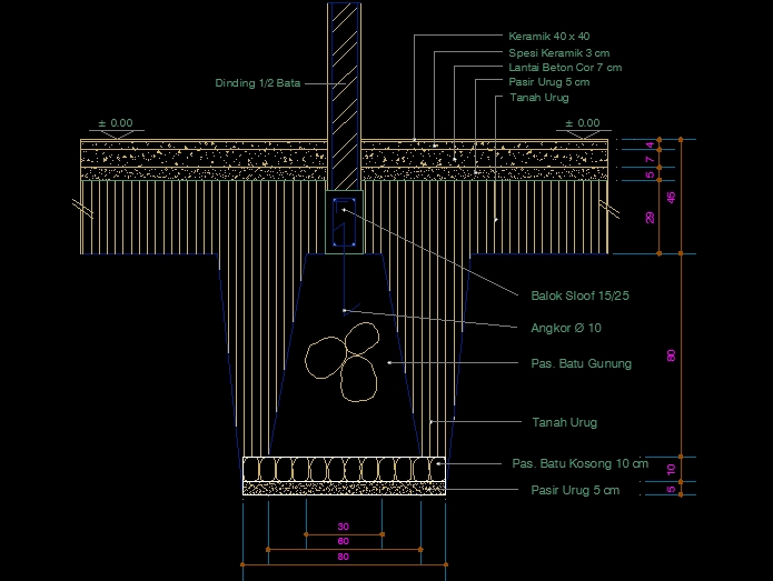 Gambar Detail Pondasi Autocad