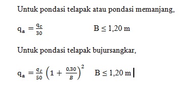 Perencanaan Pondasi Sumuran Untuk Jembatan